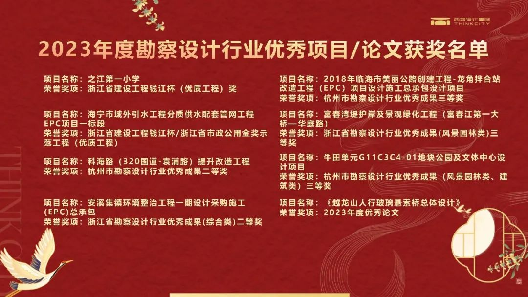 23.优秀论文表彰.png
